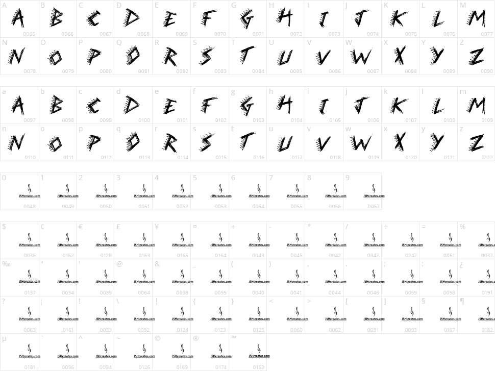 Pirate Ship Character Map