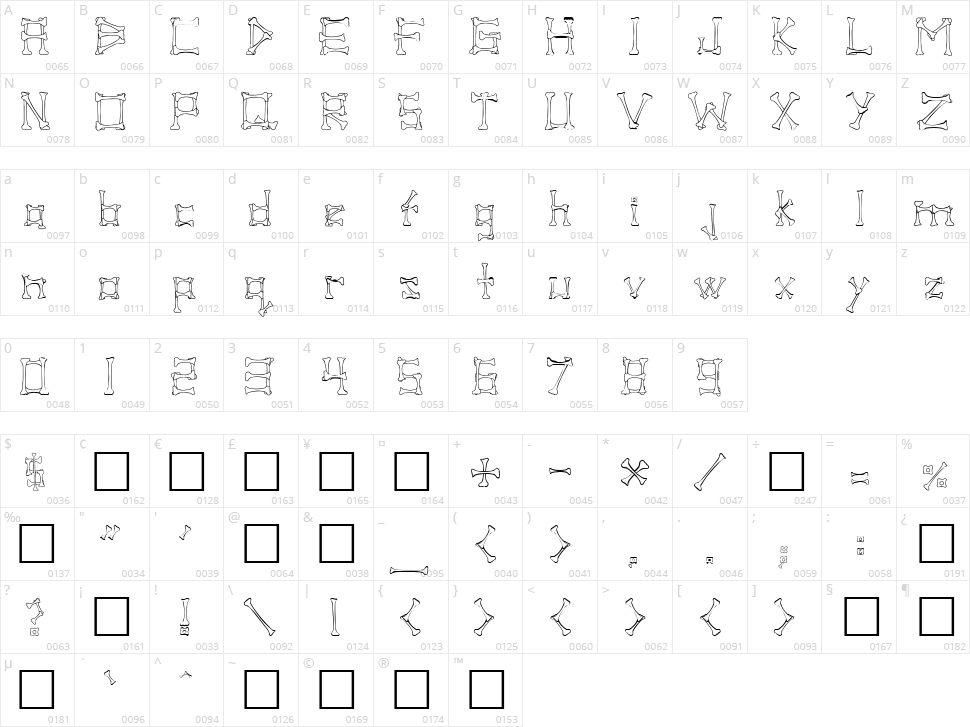 Pirate Character Map