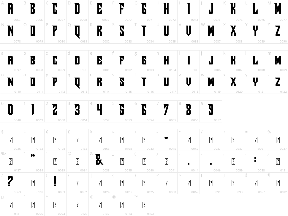 Pirate Ship Character Map