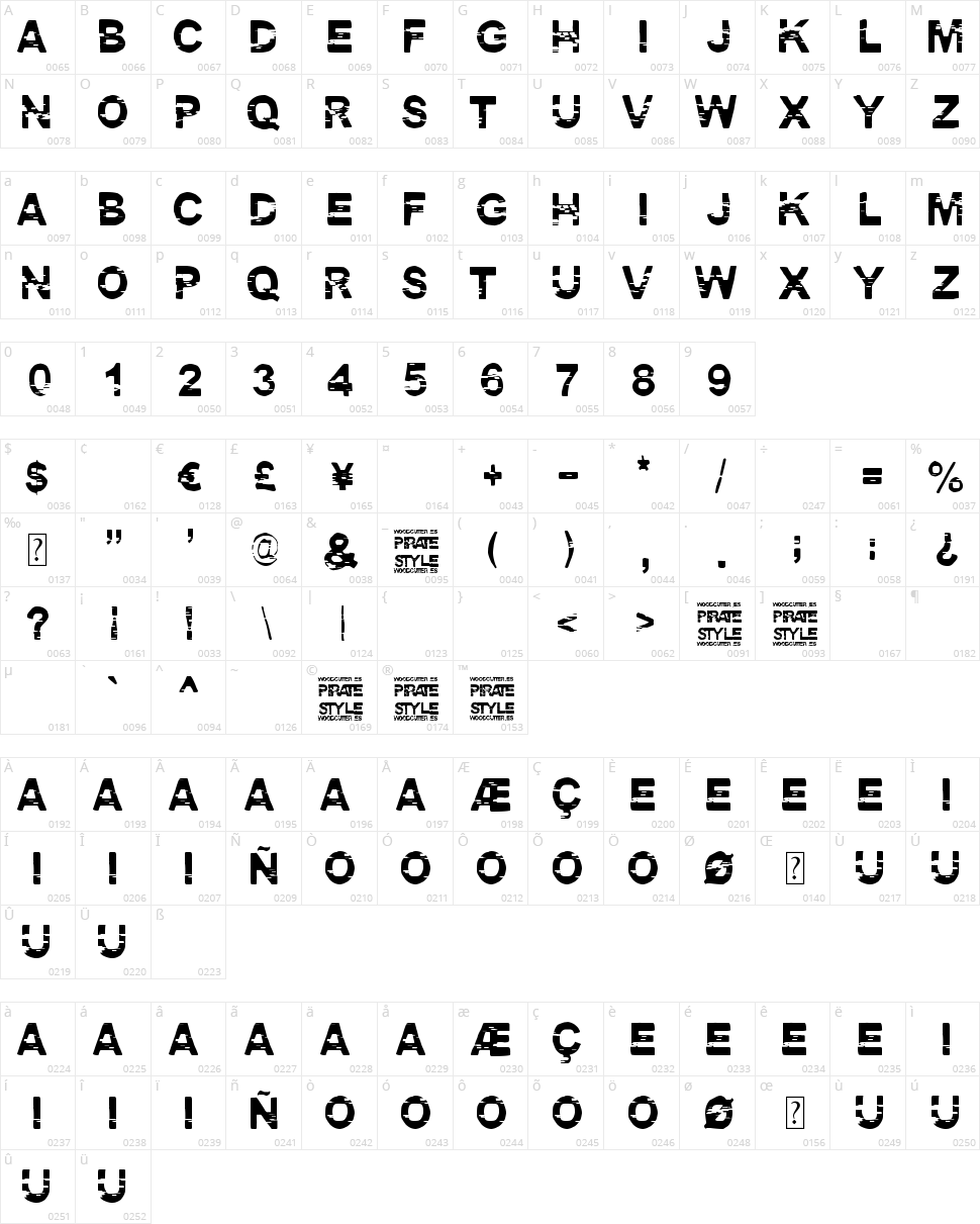 Pirate Style Character Map