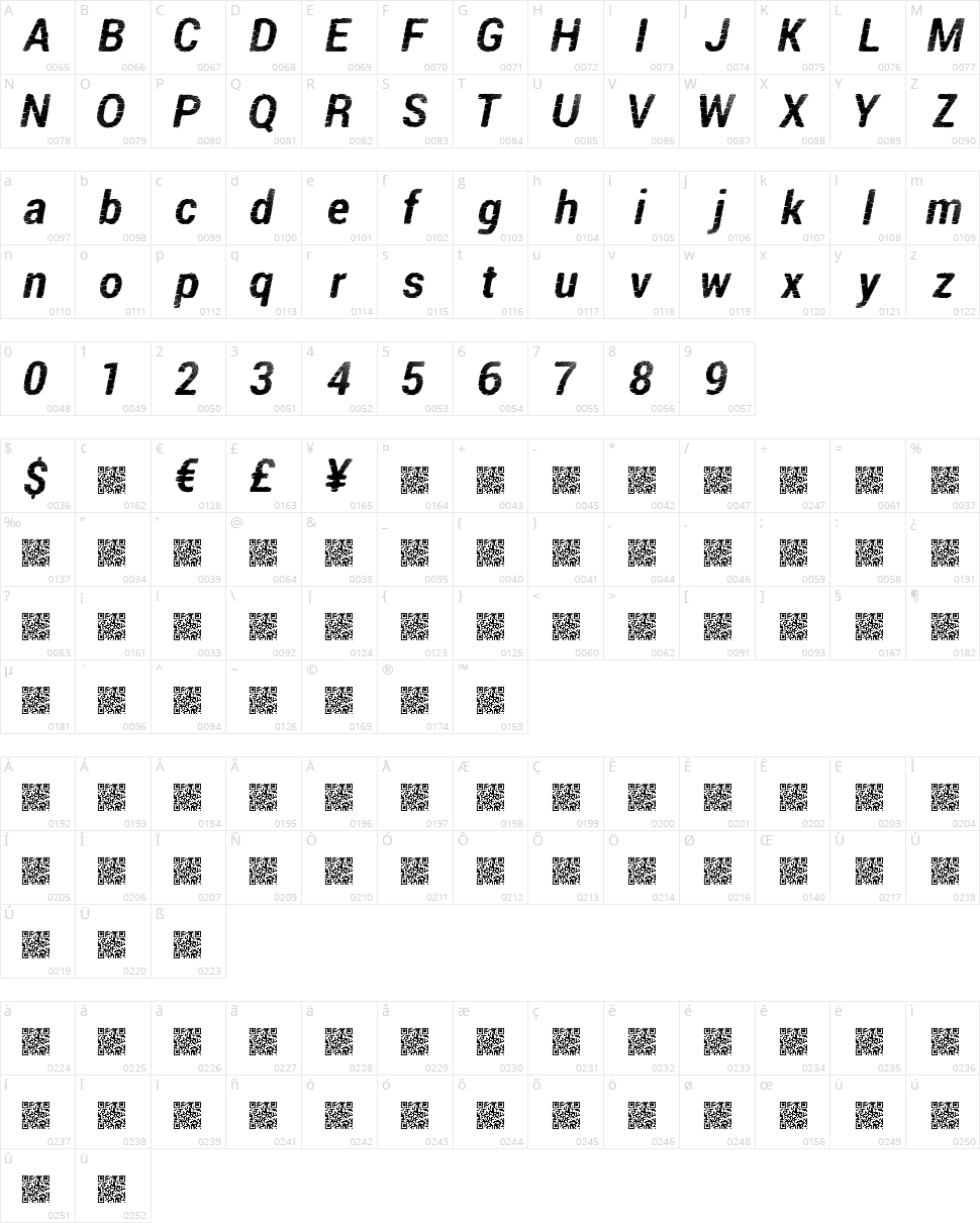 Pirate Disco Character Map