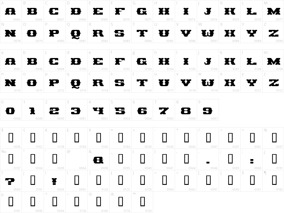 Pirates Gold Character Map