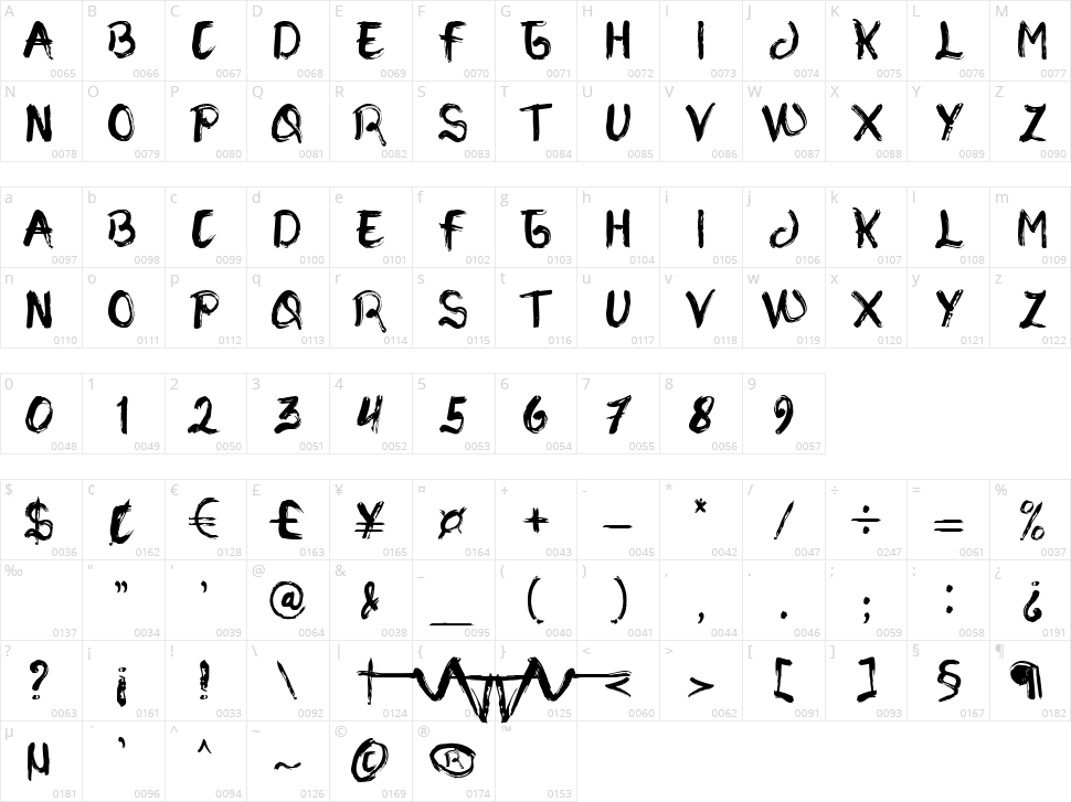 Pirates Character Map