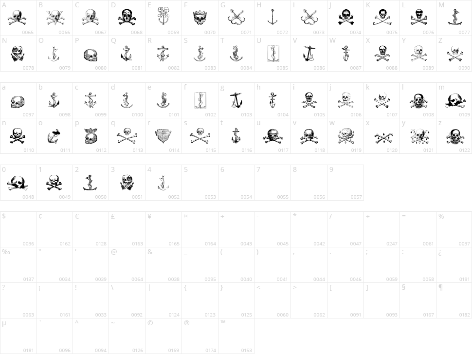 Pirates Two Character Map