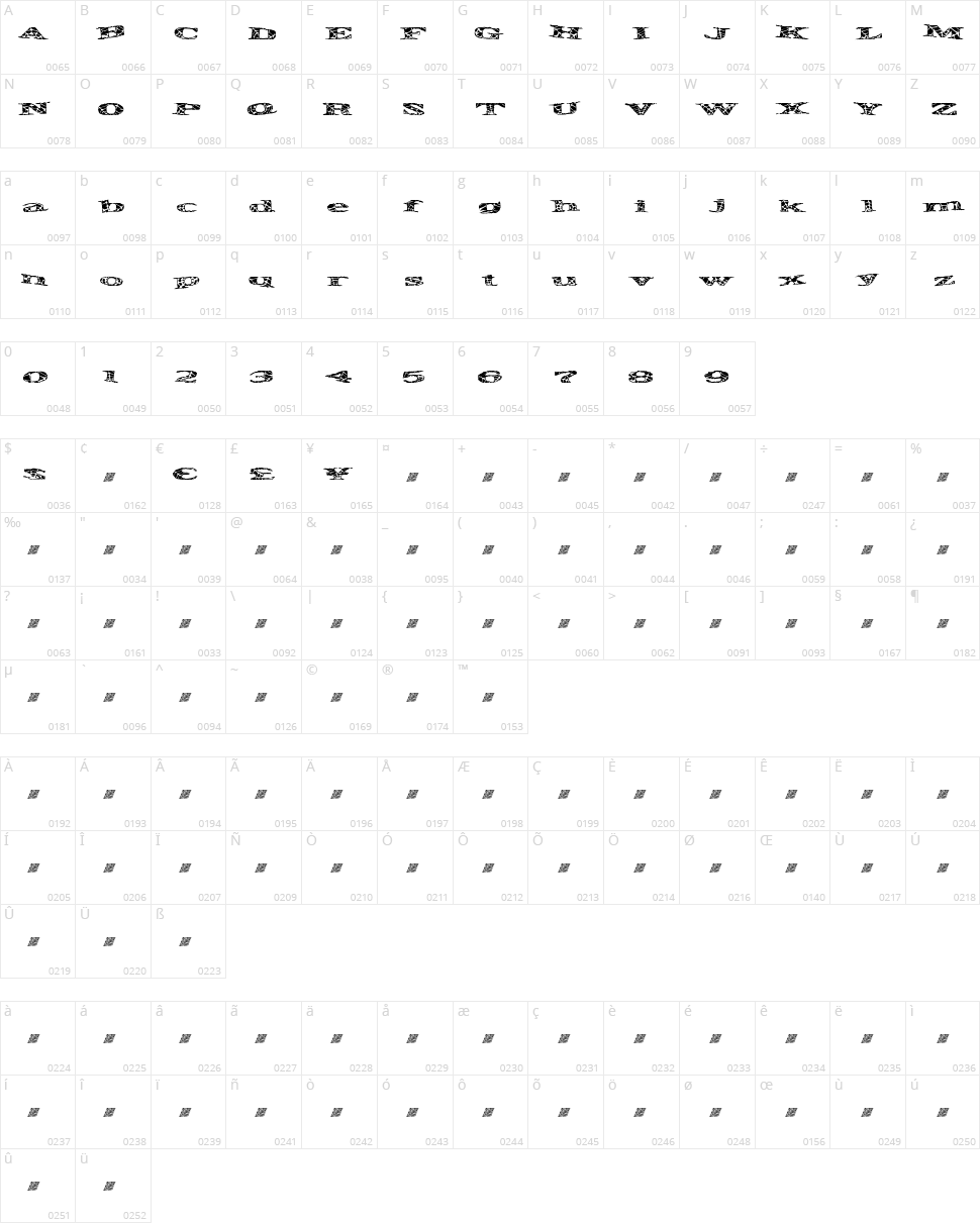 Pirate Spider Character Map