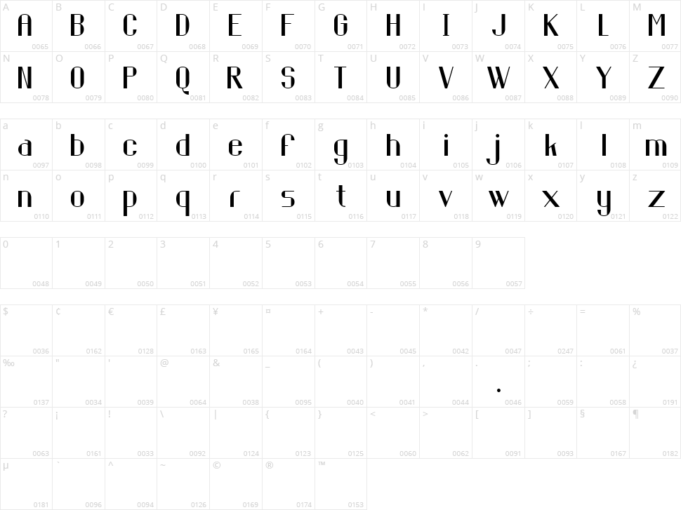 Piring Hitam Character Map