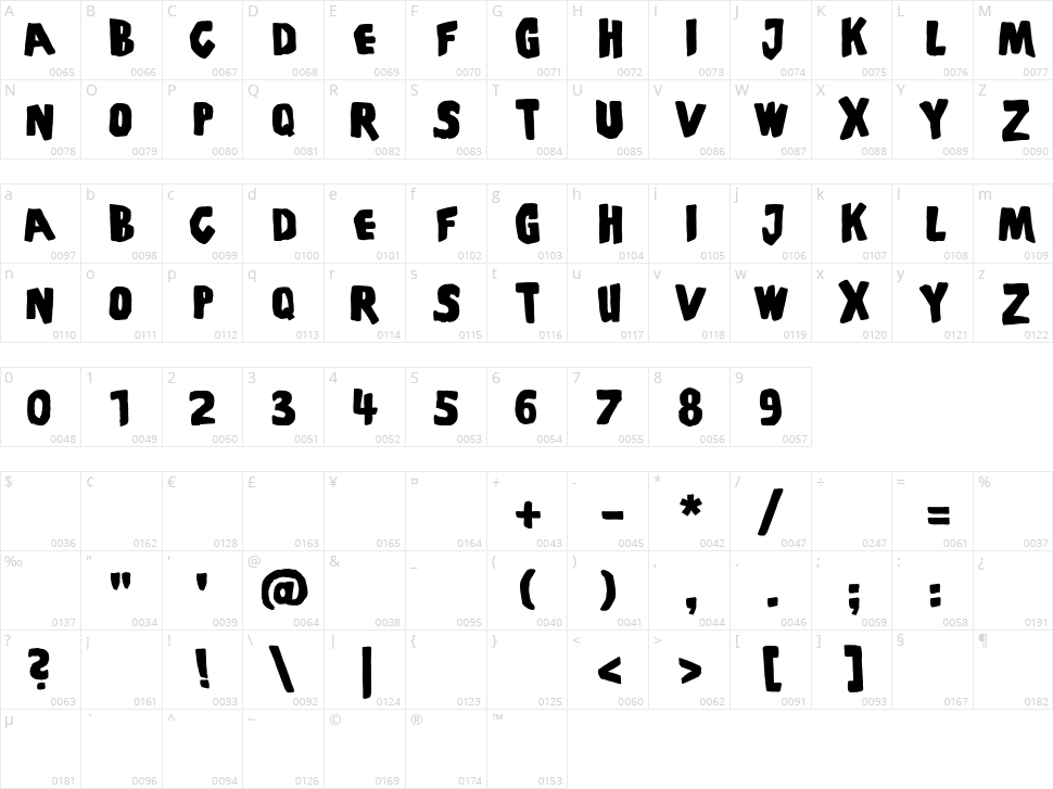 PiS Coffins and Ghosts Character Map