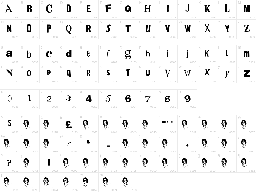 Pistol Sex Character Map