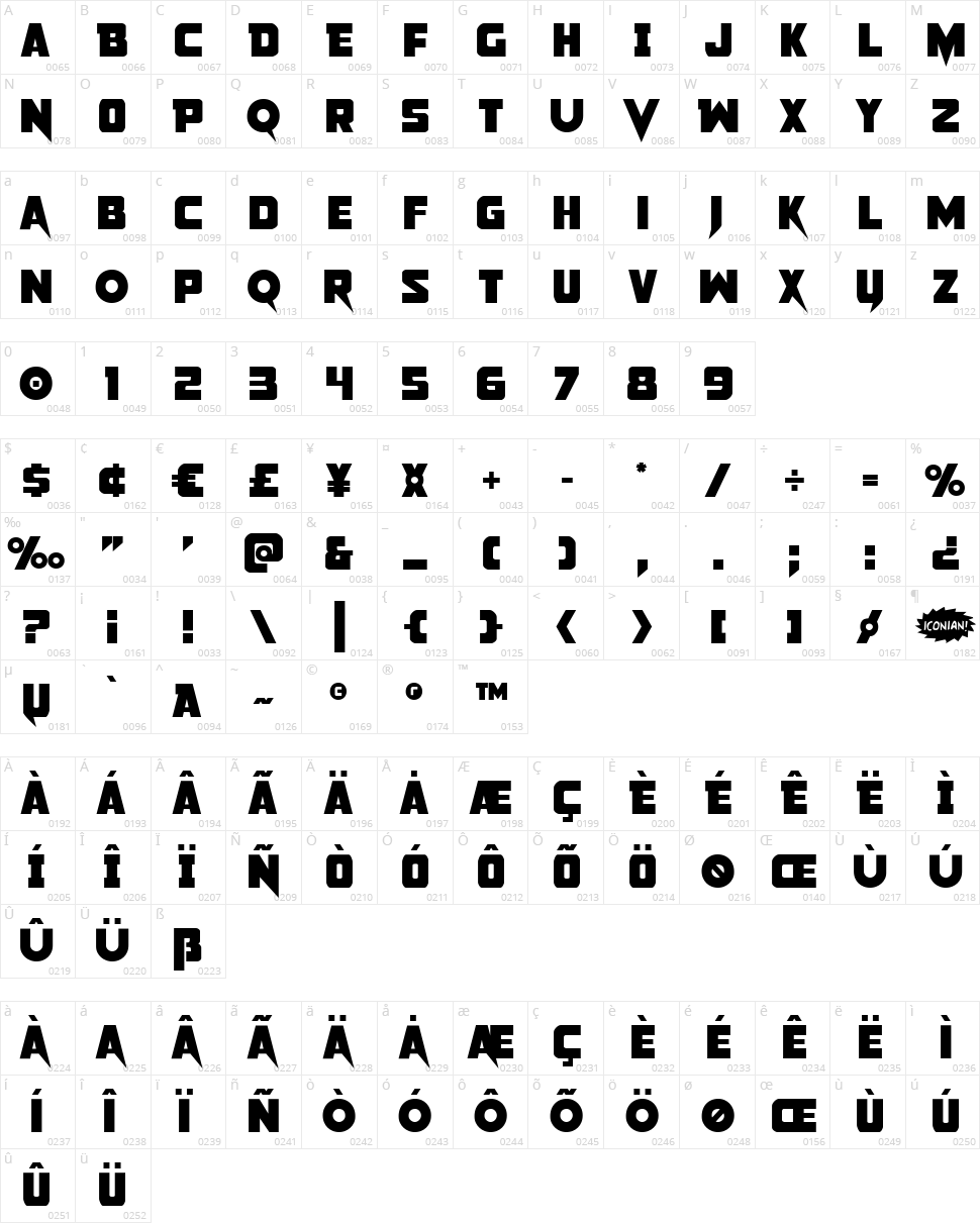 Pistoleer Character Map