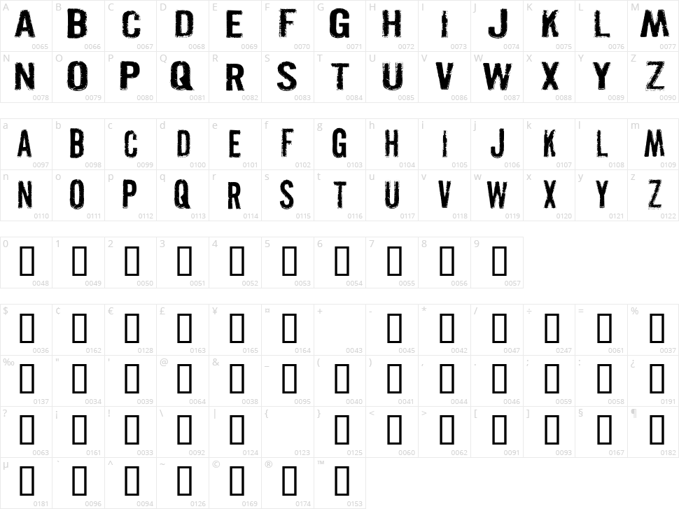Pistolgrip Character Map