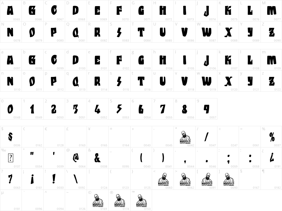Pitched Battle Character Map