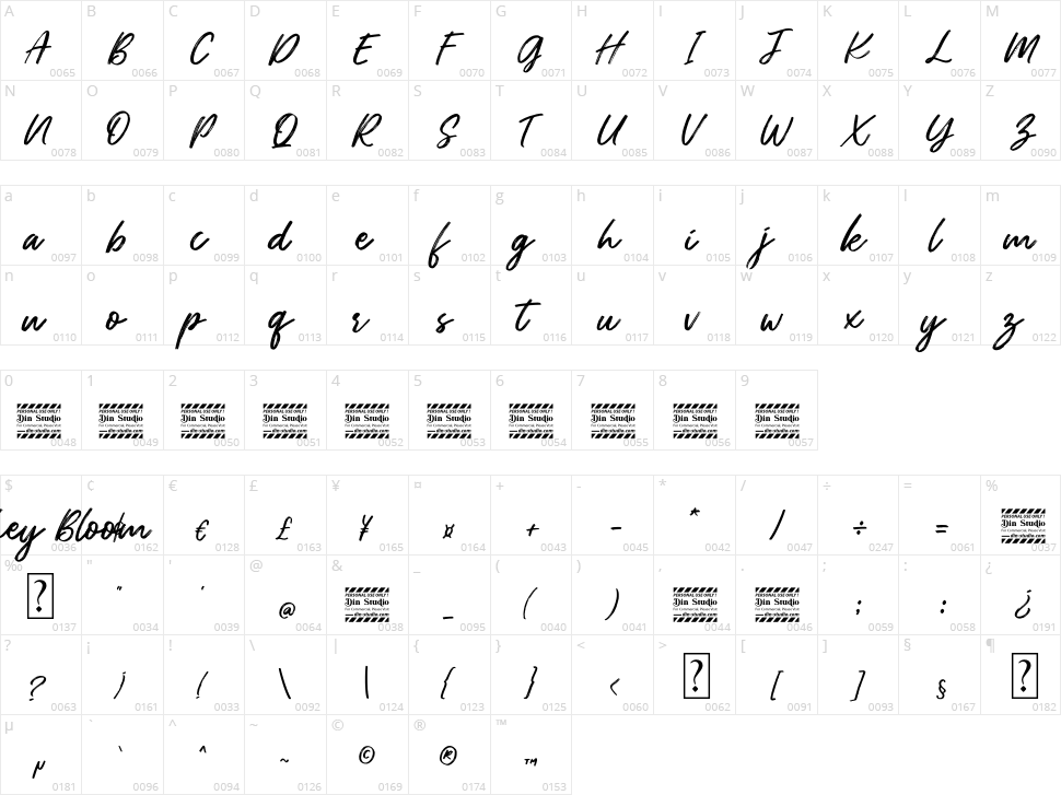 Pitchey Bloom Character Map