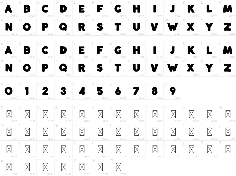 Pitchfork Character Map