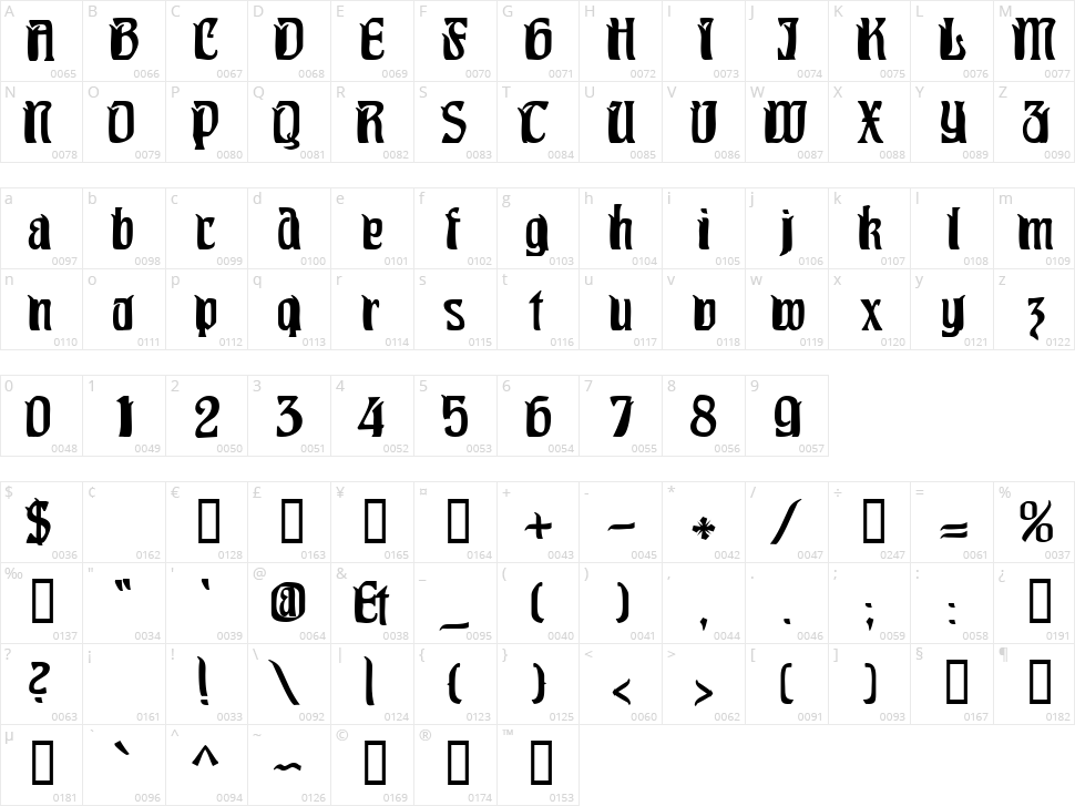 Pittoresk Character Map