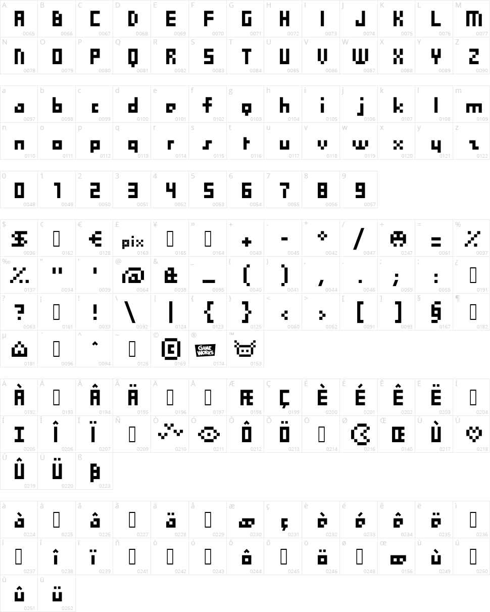 Pix Character Map