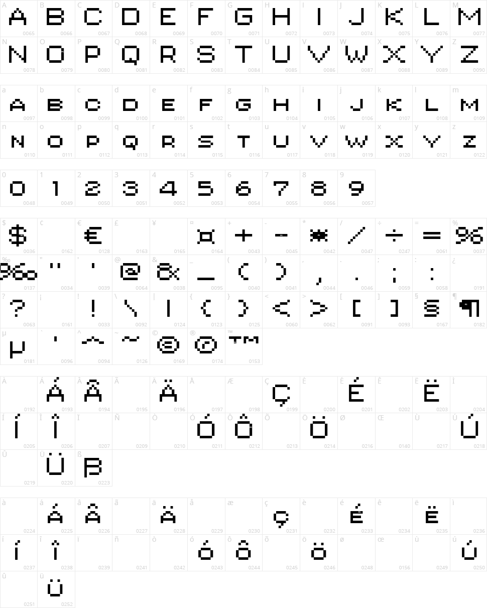 PIXgothic_7 Character Map