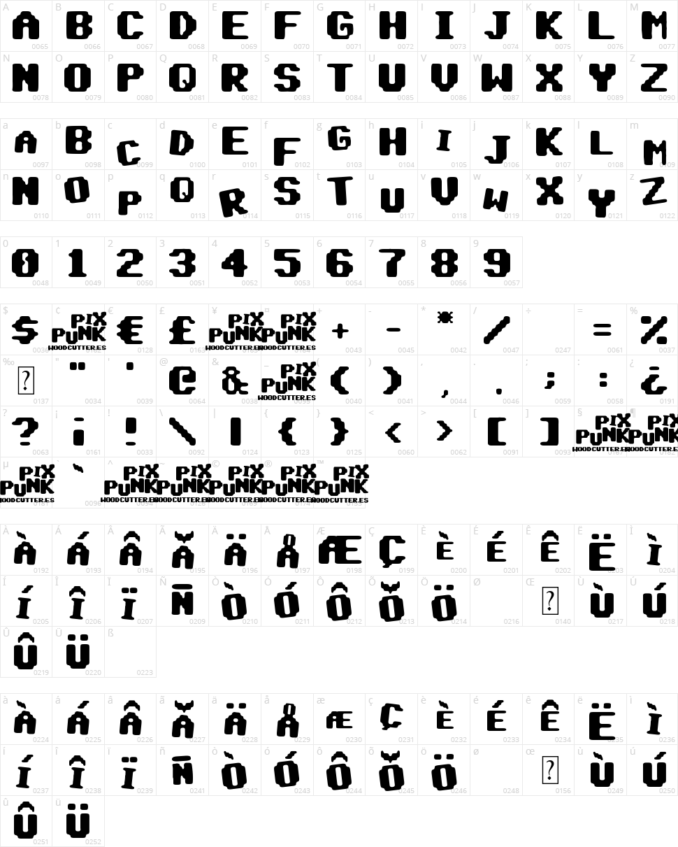 Pix Punk Character Map