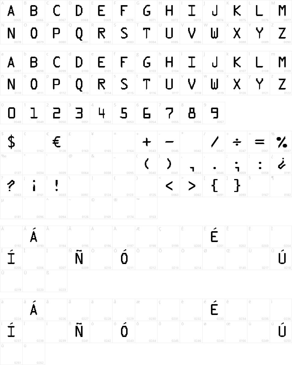 Pix Type Character Map