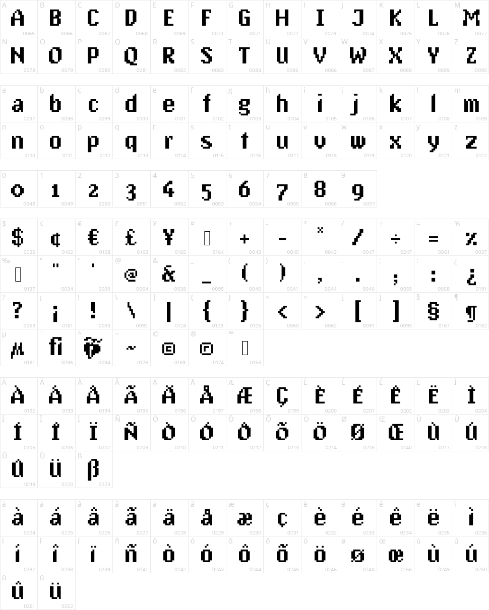 PixAntiqua Character Map
