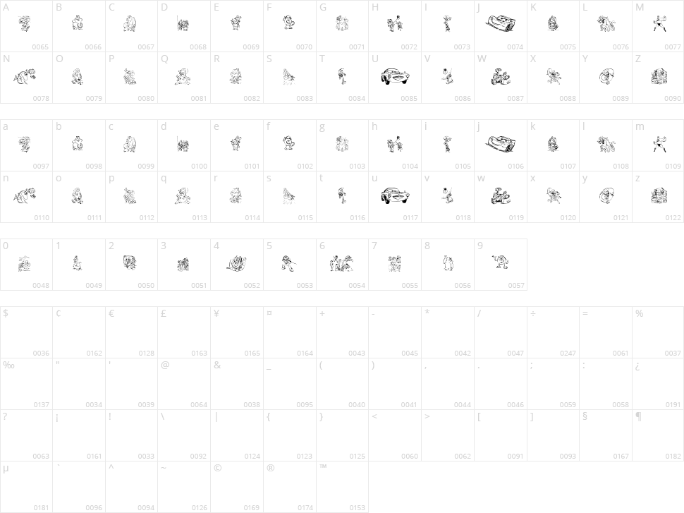 Pixar 1 Character Map