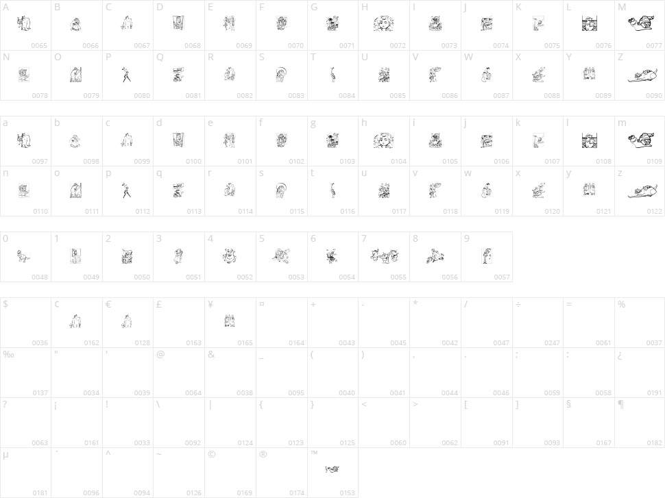 Pixar family 2 Character Map