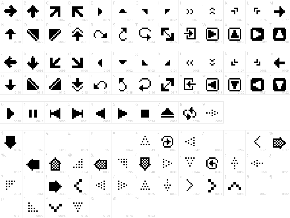 PixArrows Character Map