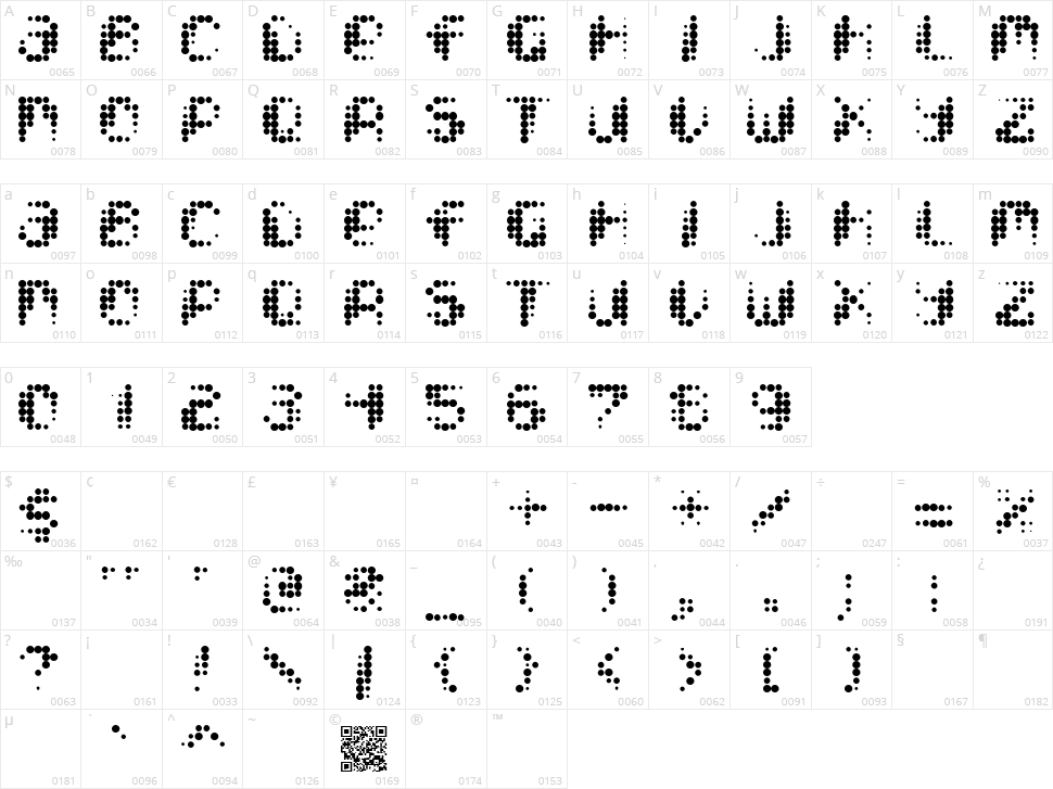 Pixcel Character Map