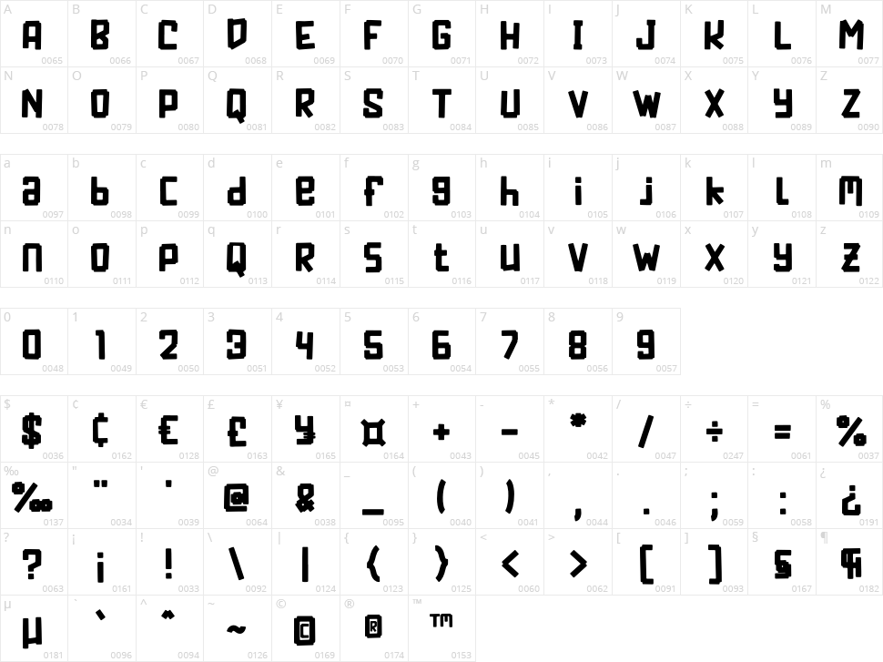 Pixel Craft Character Map