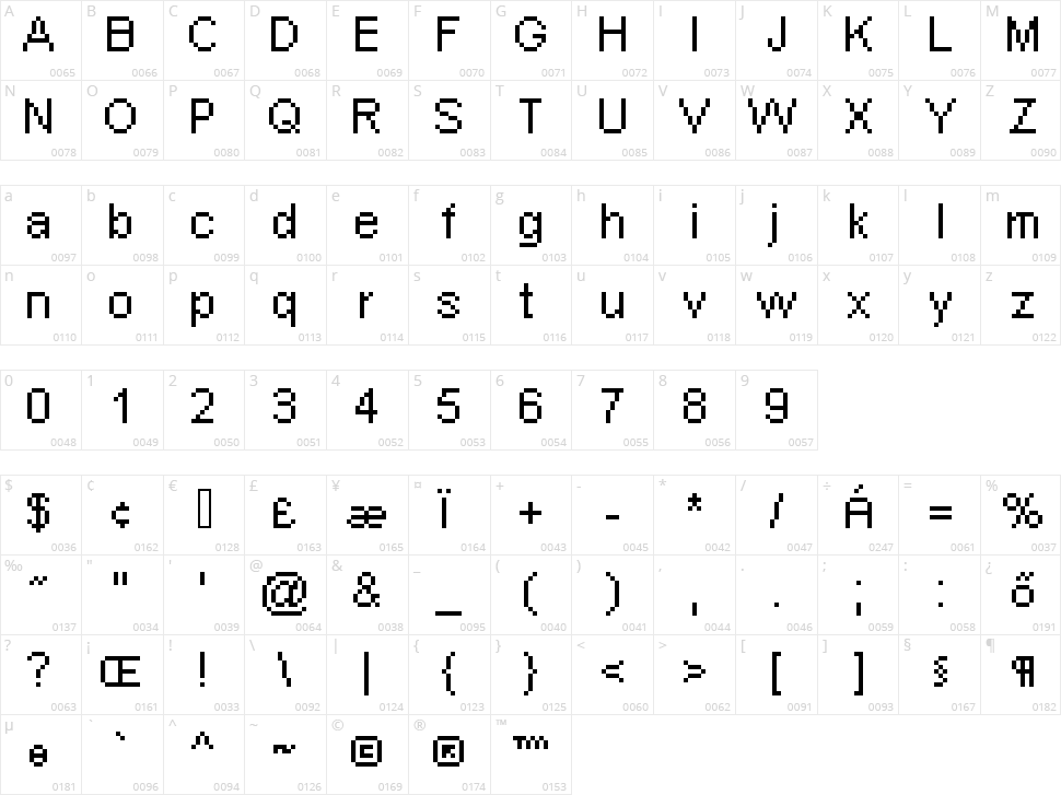 Pixel Arial 11 Character Map