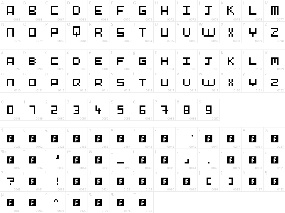 Pixel-Art Character Map
