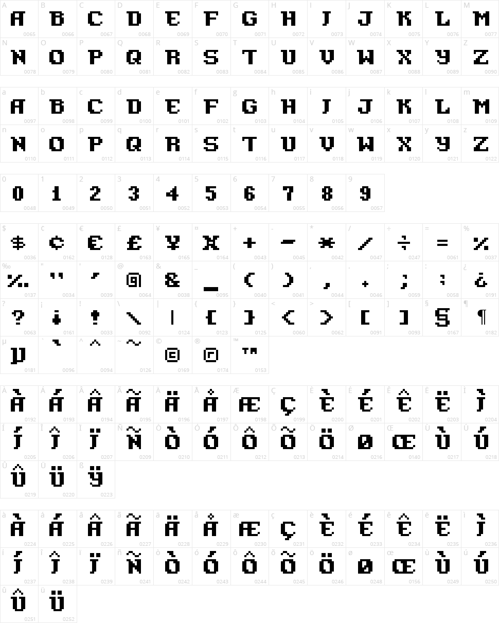 Pixel Azure Bonds Character Map