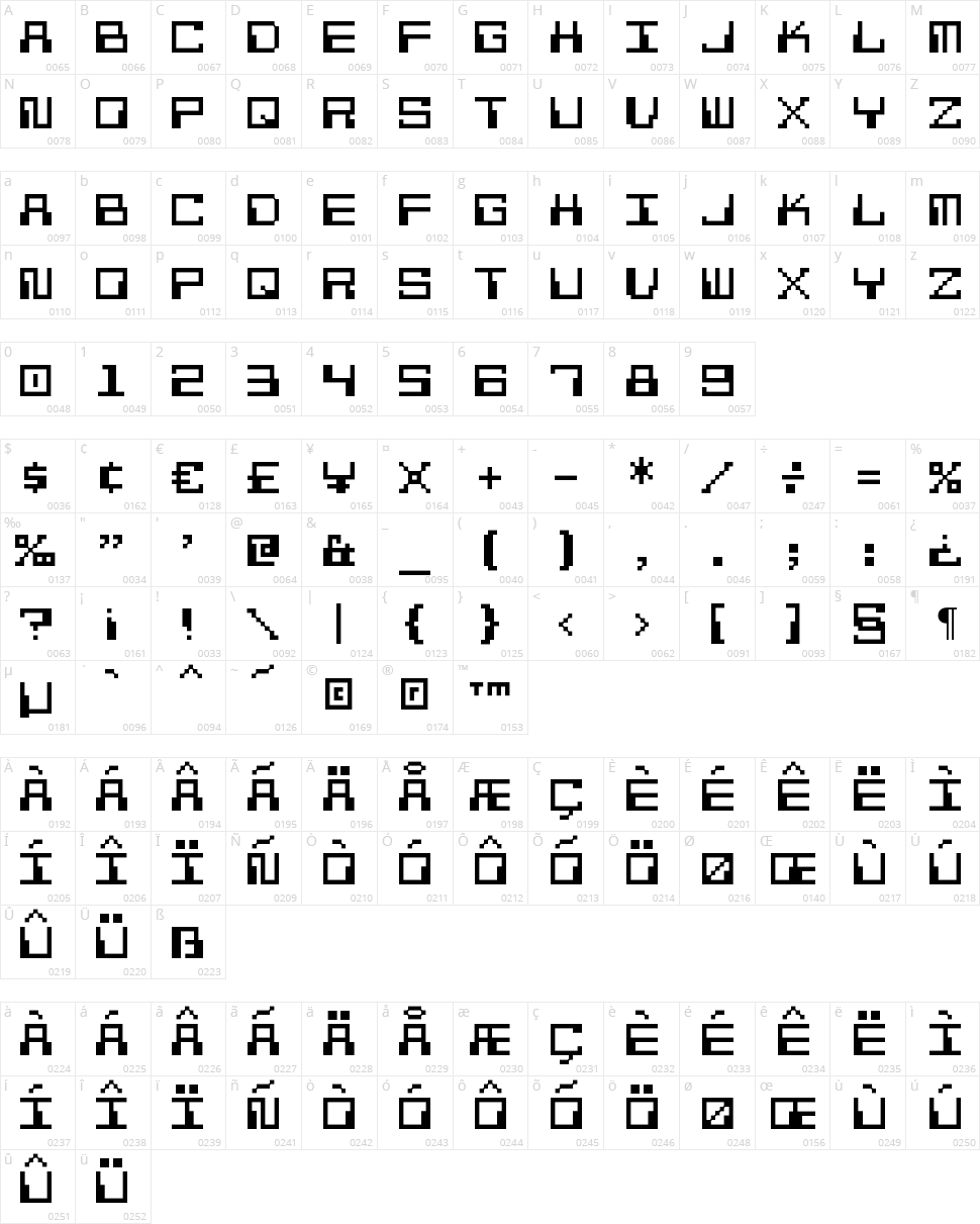 Pixel Calculon Character Map