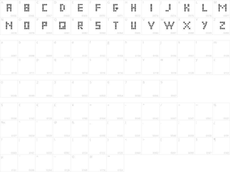 Pixel Chunker Character Map
