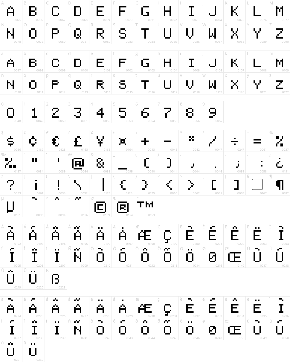 Pixel Coleco Character Map