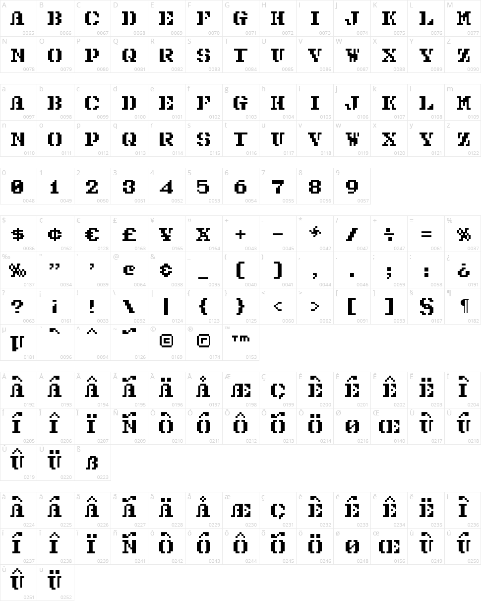 Pixel Combat Character Map