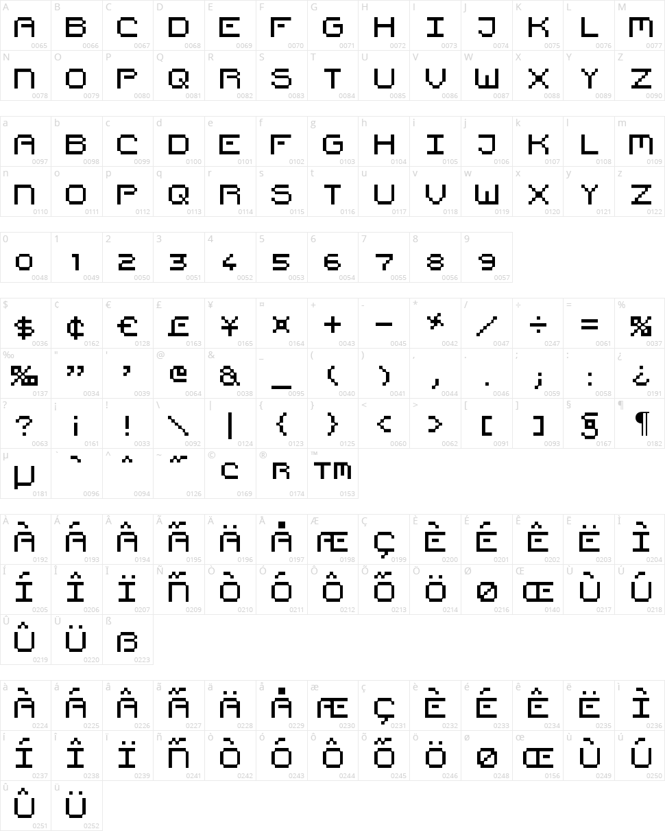 Pixel Countdown Character Map