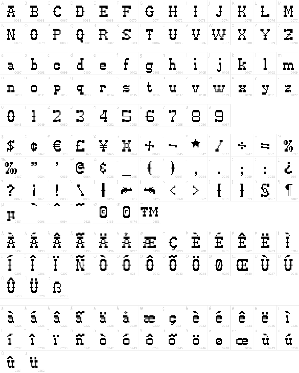 Pixel Cowboy Character Map