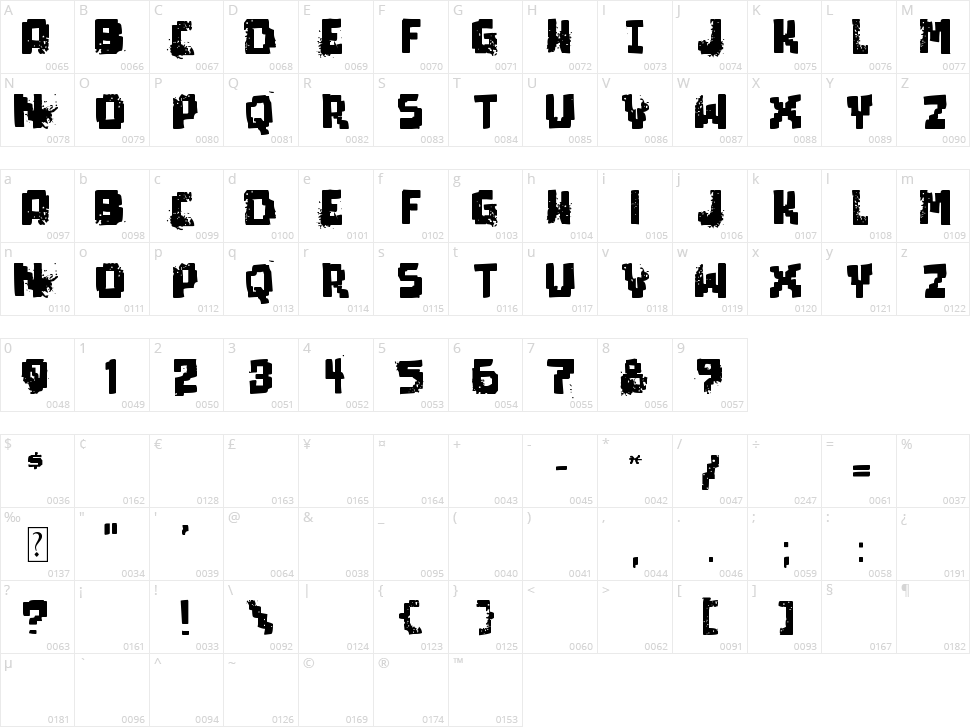 Pixel Dead Character Map