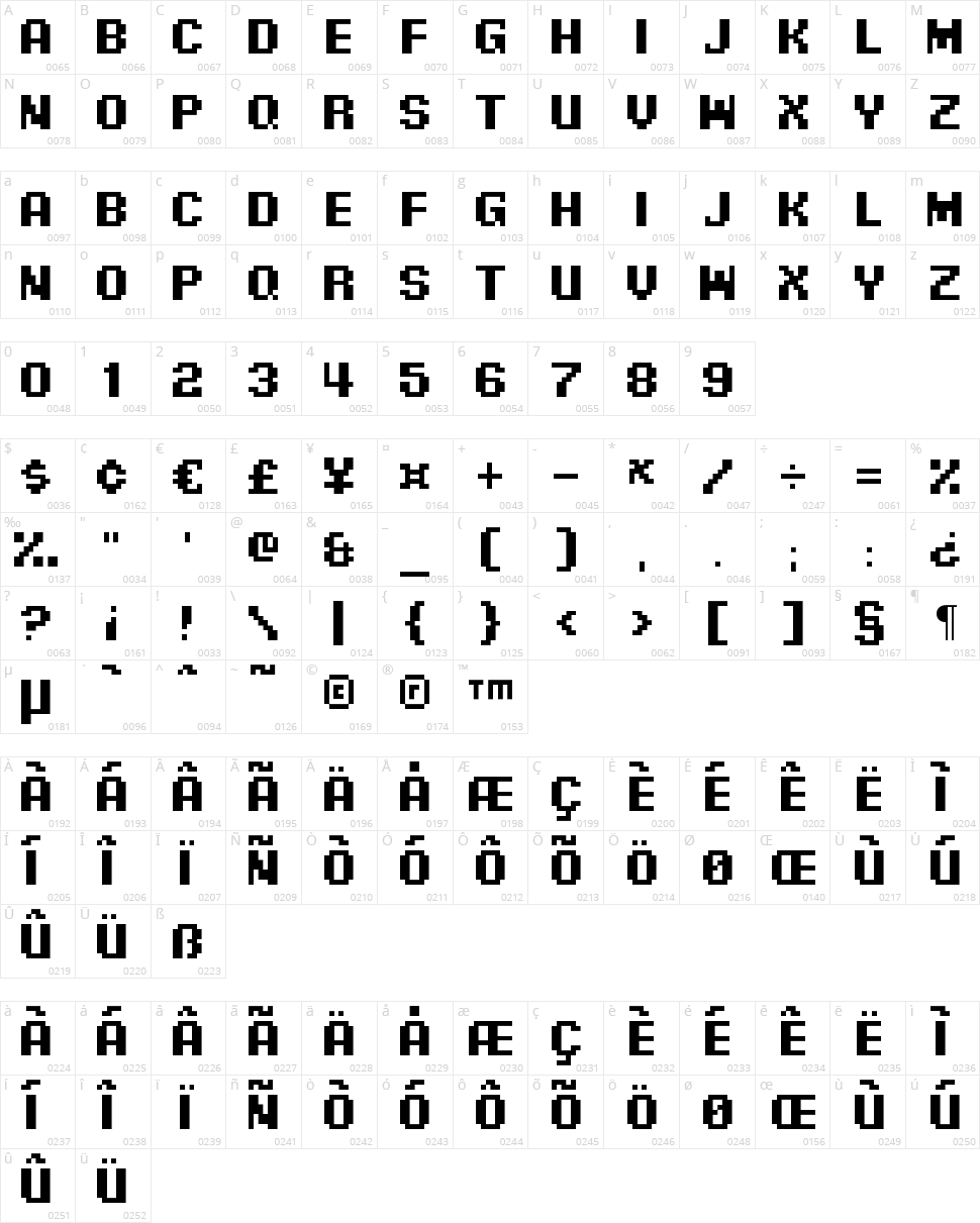 Pixel Digivolve Character Map