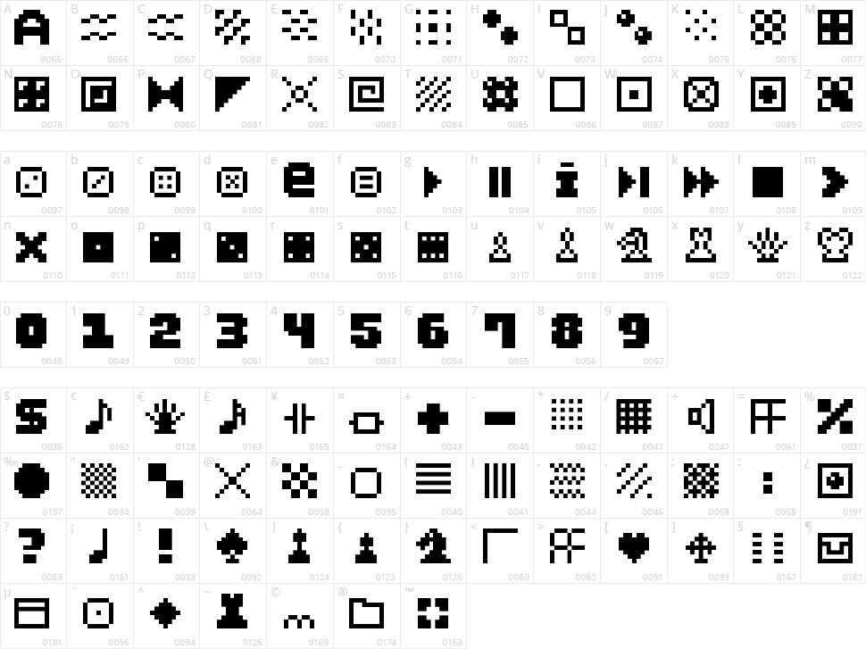 Pixel Dingbats-7 Character Map