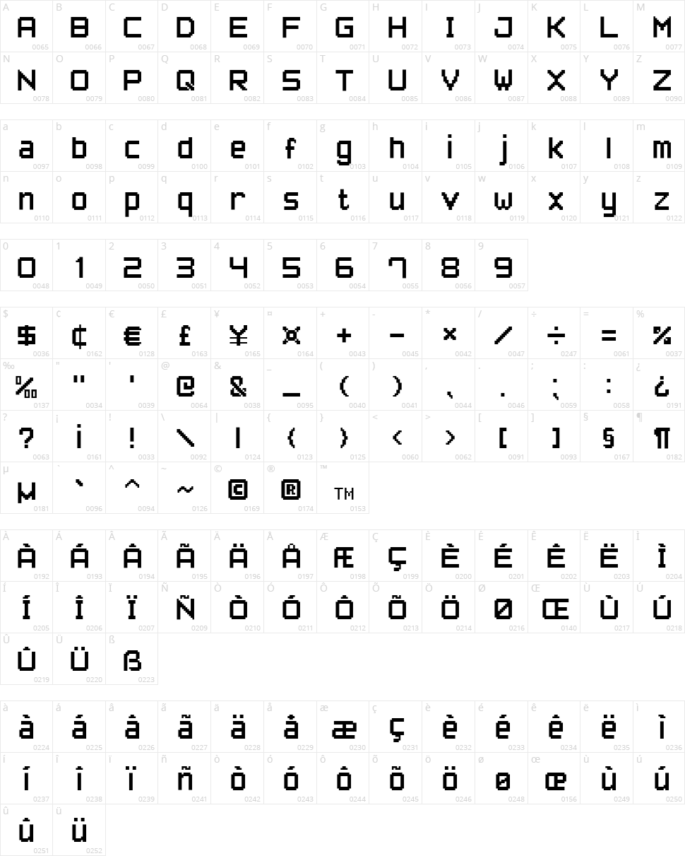 Pixel Font7 Character Map