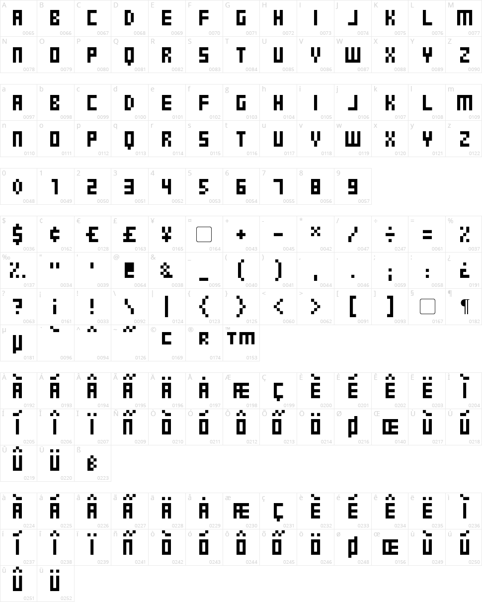 Pixel Gosub Character Map