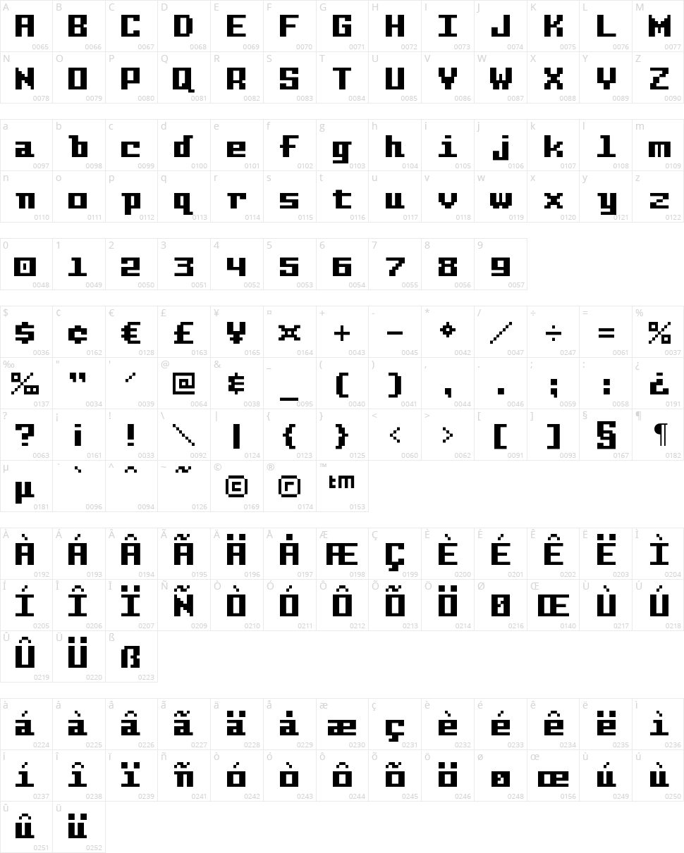 Pixel Intv Character Map