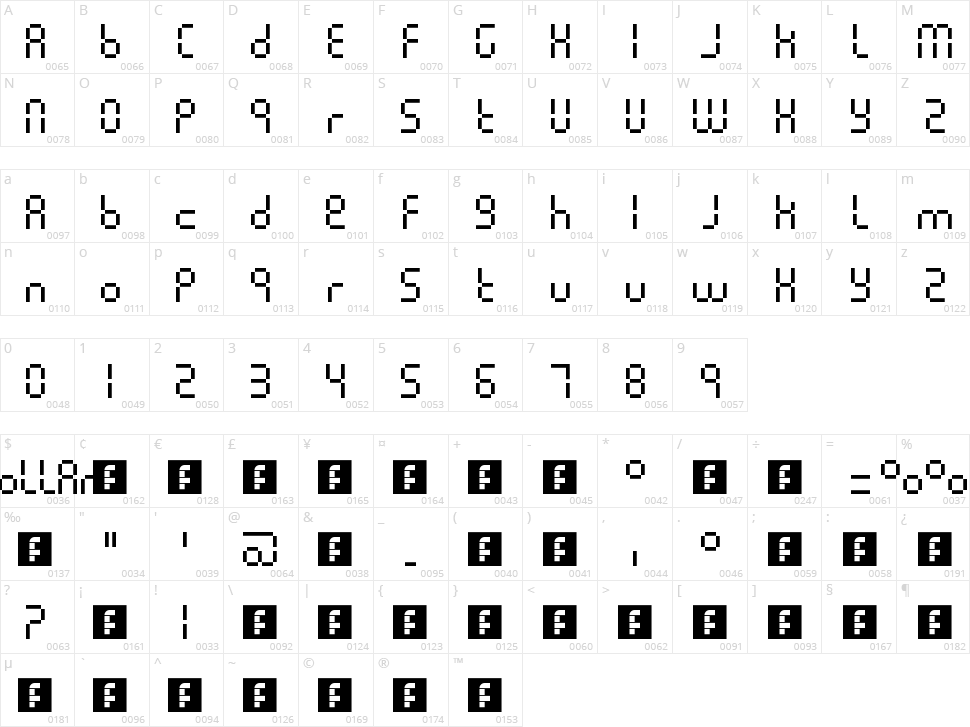Pixel lcd machine Character Map