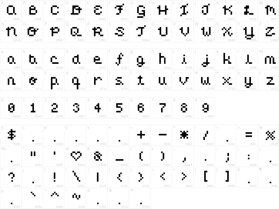 Pixel Love Character Map