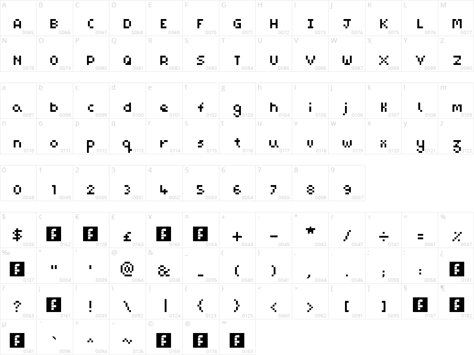 Pixel Maz Character Map