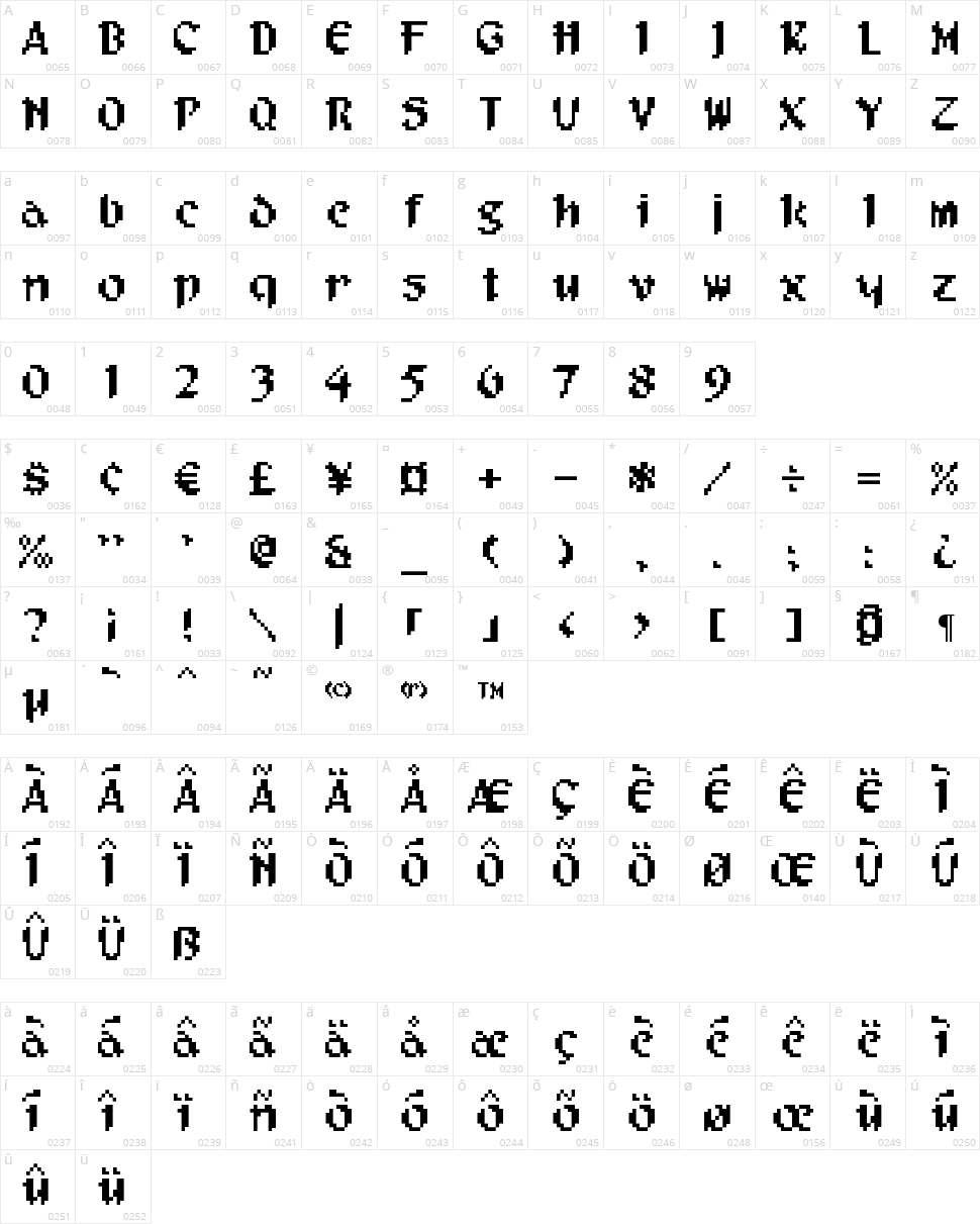 Pixel Musketeer Character Map