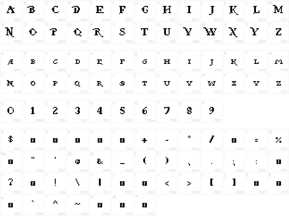 Pixel Pirate Character Map