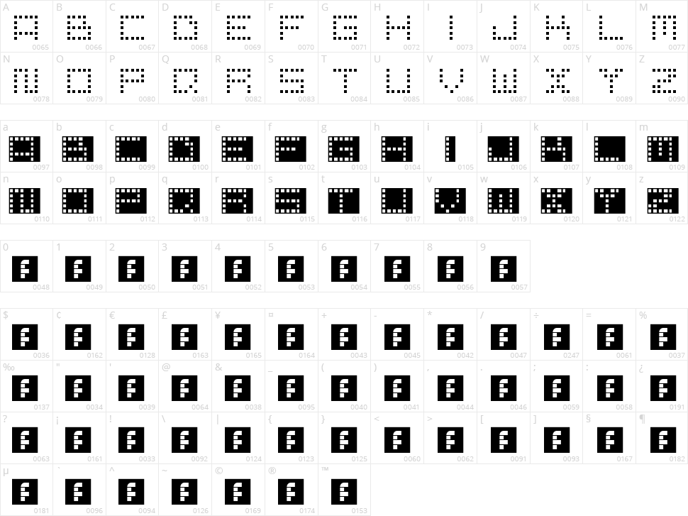 Pixel Point Character Map