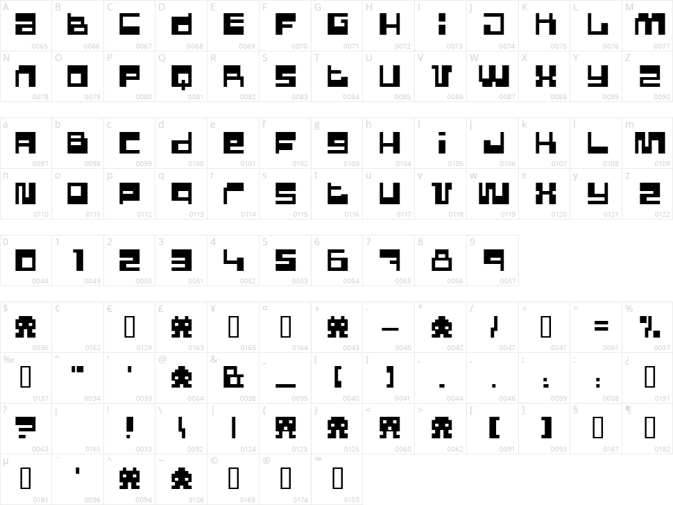Pixel Power Character Map